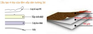 xop-dan-tuong-cach-am